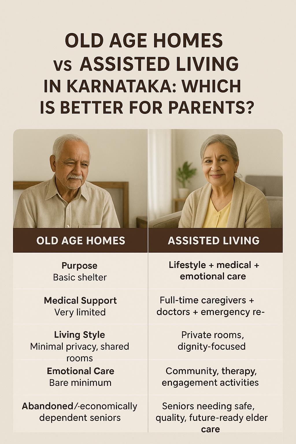 assisted living in Karnataka