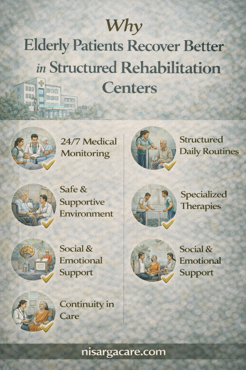 rehab centers in Bangalore