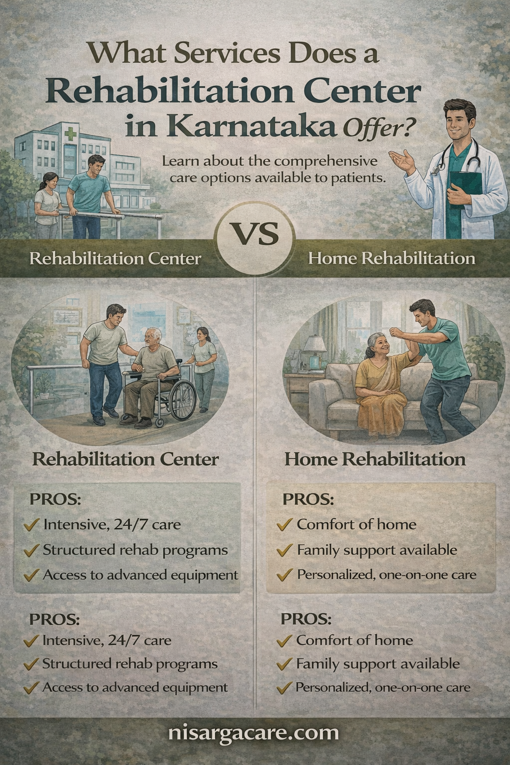 rehabilitation center and home rehabilitation